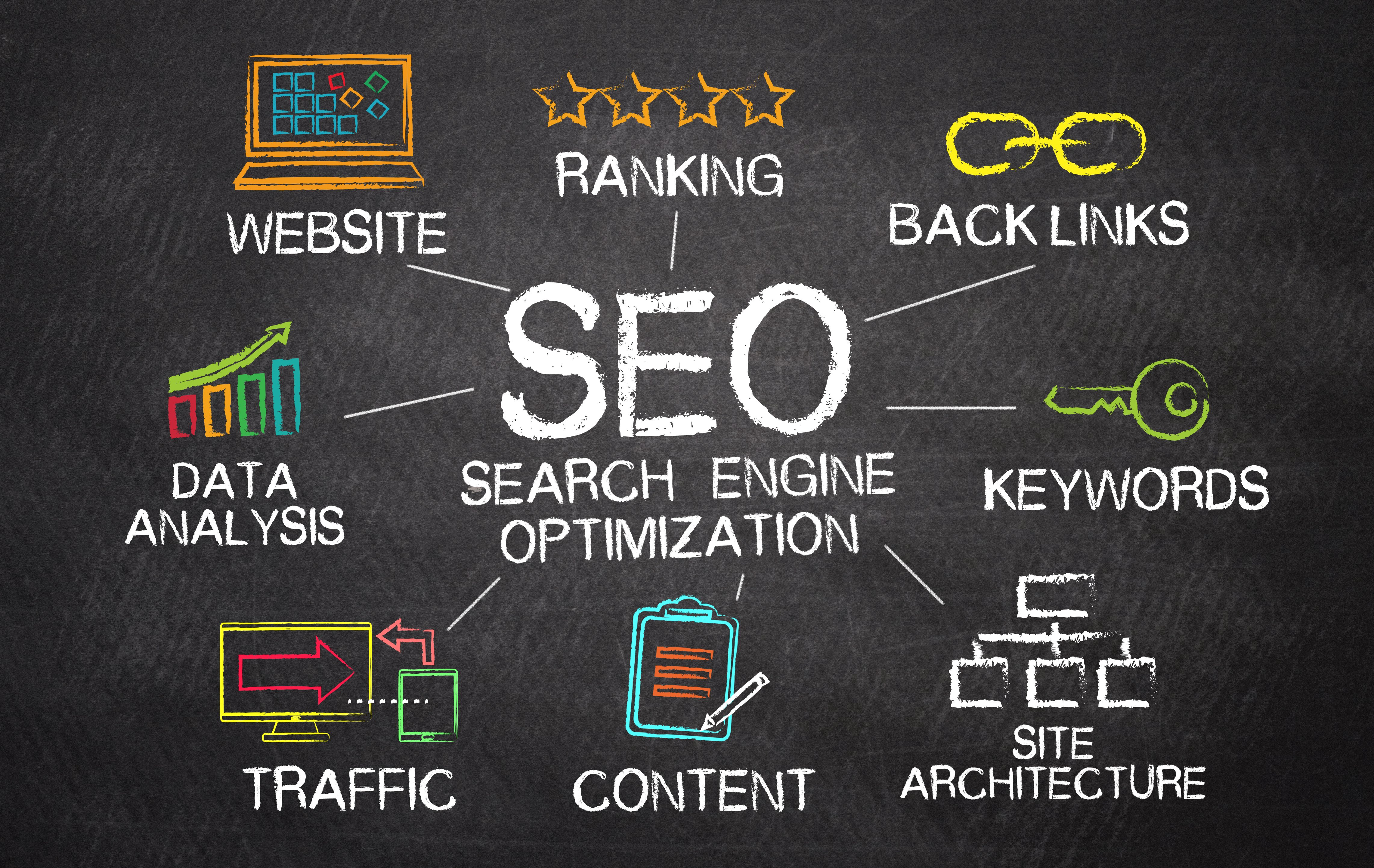 seo-description